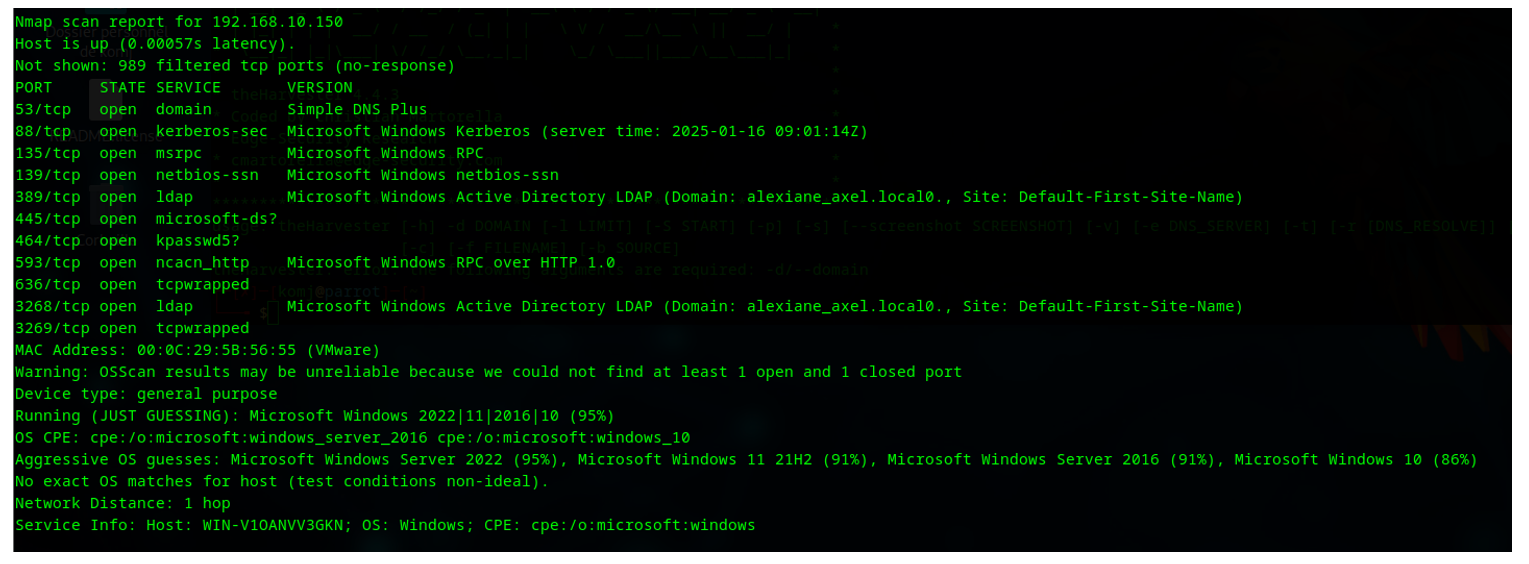 Resultat Nmap